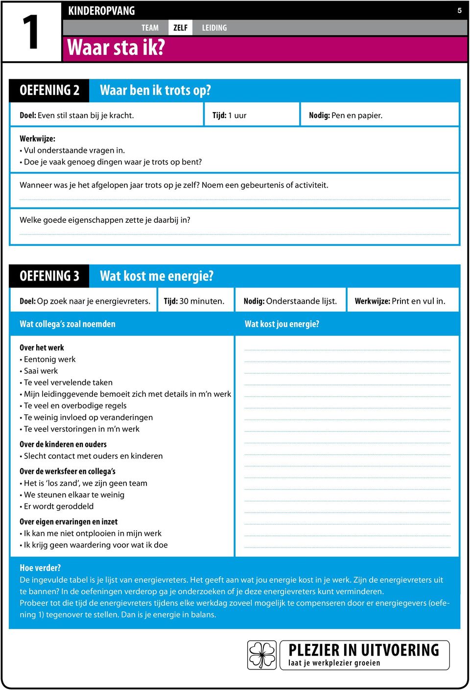 OEFENING 3 Wat kost me energie? Doel: Op zoek naar je energievreters. Tijd: 30 minuten. Nodig: Onderstaande lijst. Print en vul in. Wat collega s zoal noemden Wat kost jou energie?