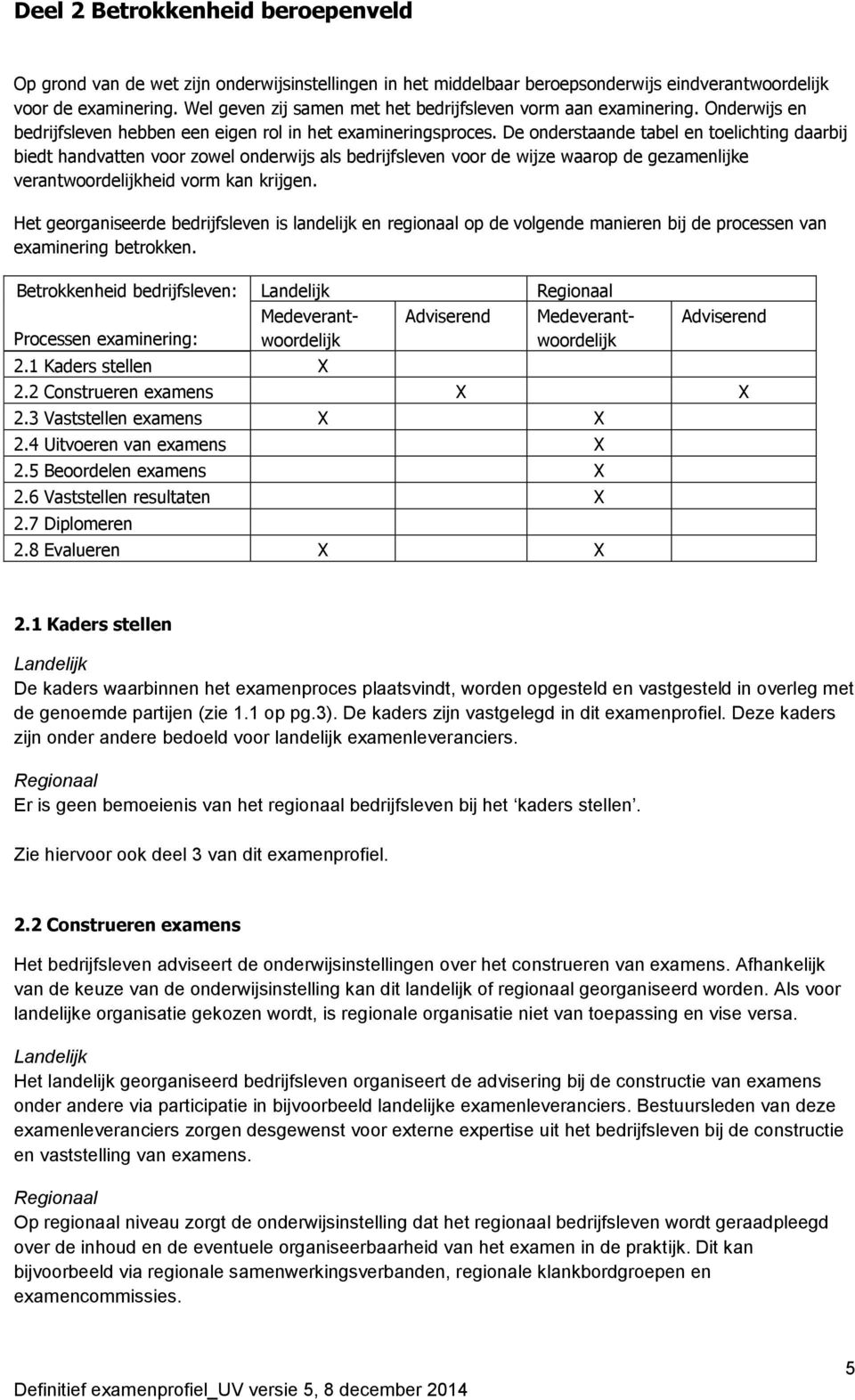 De onderstaande tabel en toelichting daarbij biedt handvatten voor zowel onderwijs als bedrijfsleven voor de wijze waarop de gezamenlijke verantwoordelijkheid vorm kan krijgen.