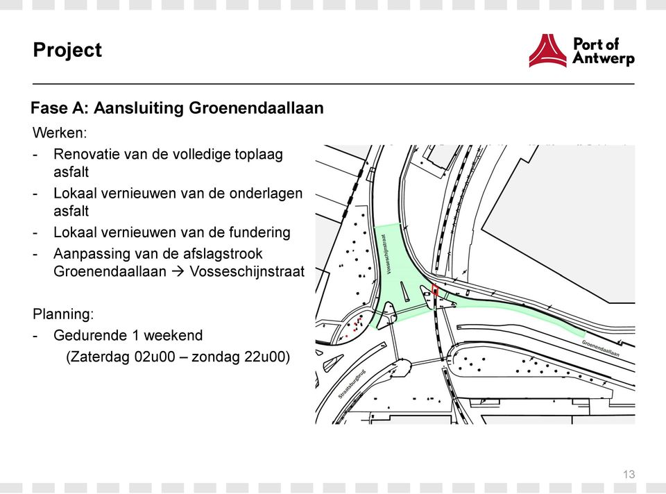 vernieuwen van de fundering - Aanpassing van de afslagstrook