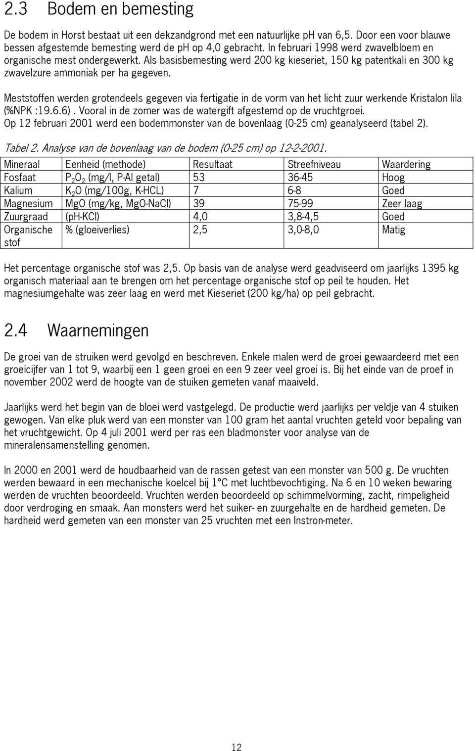 Meststoffen werden grotendeels gegeven via fertigatie in de vorm van het licht zuur werkende Kristalon lila (%NPK :19.6.6). Vooral in de zomer was de watergift afgestemd op de vruchtgroei.