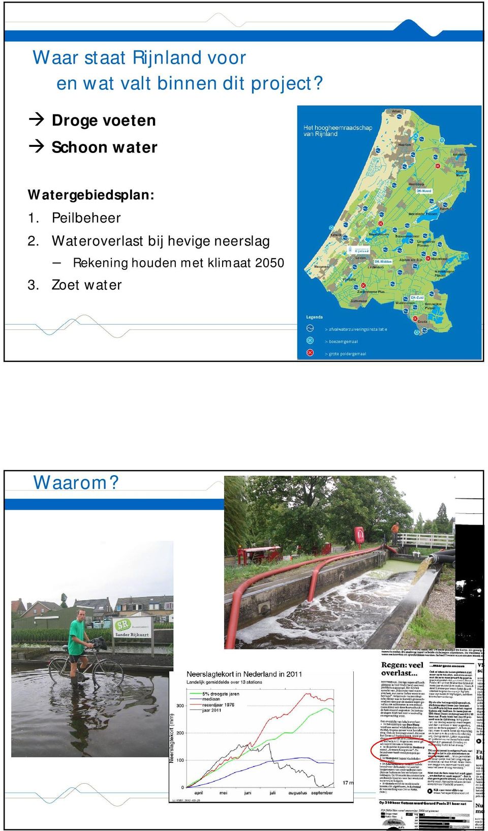 Droge voeten Schoon water Watergebiedsplan: 1.