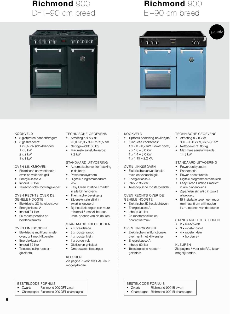 Nettogewicht: 88 kg 7,2 kw Automatische vonkontsteking in de knop Digitale programmeerbare klok Thermische beveiliging Zijpanelen zijn altijd in zwart 3 x rooster groot 4 x rooster klein 1 x