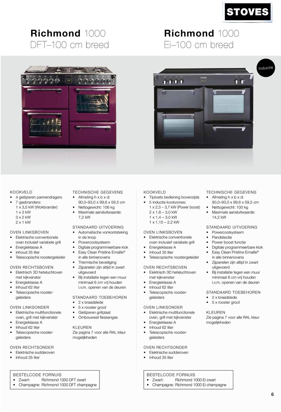 beveiliging 5 x rooster groot Gietijzeren grillplaat Ombouwset flessengas Kleuren Zie pagina 7 voor alle RAL kleur mogelijkheden Tiptoets bediening bovenzijde 5 inductie kookzones: 1 x 2,3 3,7 kw