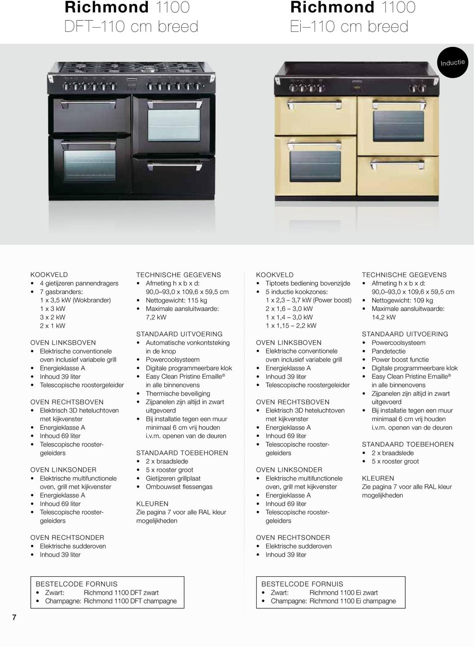 Automatische vonkontsteking in de knop Thermische beveiliging 5 x rooster groot Gietijzeren grillplaat Ombouwset flessengas Kleuren Zie pagina 7 voor alle RAL kleur mogelijkheden Tiptoets bediening