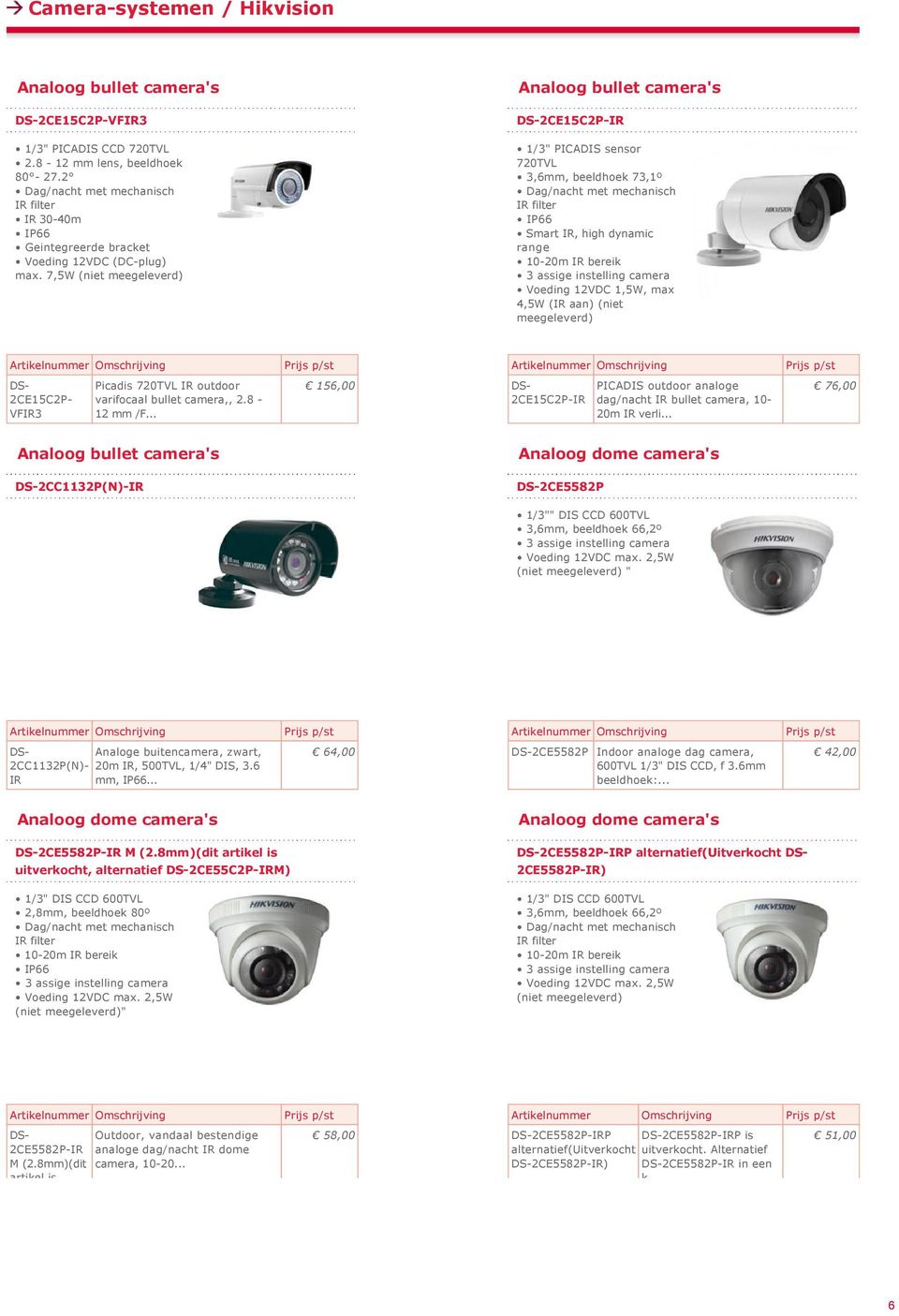 camera,, 2.8 12 mm /F... 156,00 2CE15C2P IR PICADIS outdoor analoge dag/nacht IR bullet camera, 10 20m IR verli.