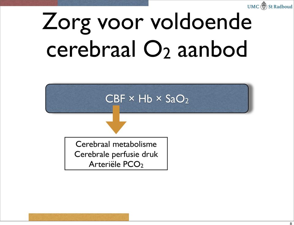 SaO2 Cerebraal metabolisme