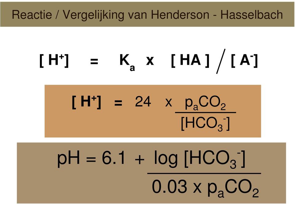] [ H + ] = 24 x p a CO 2 [HCO 3 - ] ph