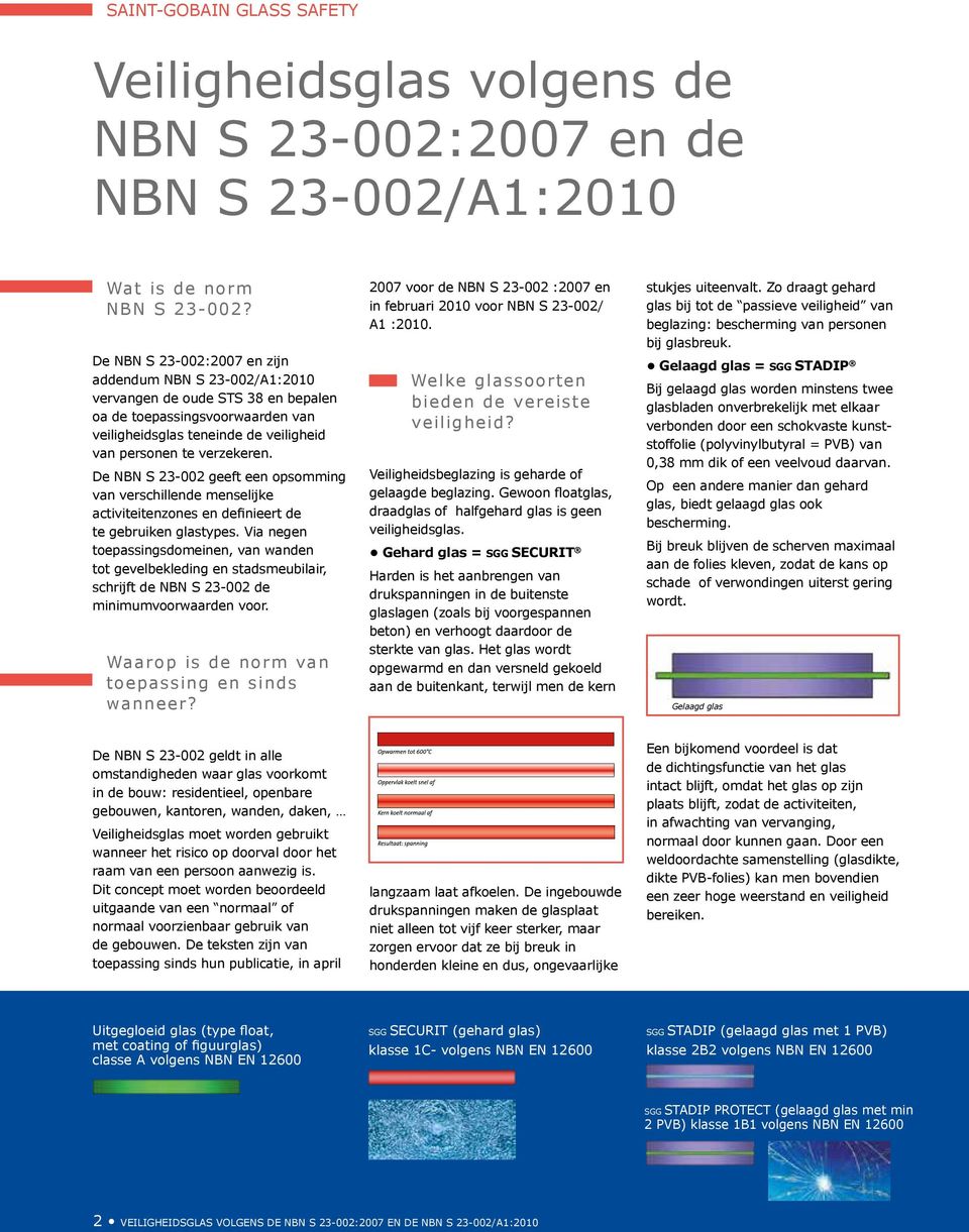 De NBN S 23-002 geeft een opsomming van verschillende menselijke activiteitenzones en definieert de te gebruiken glastypes.