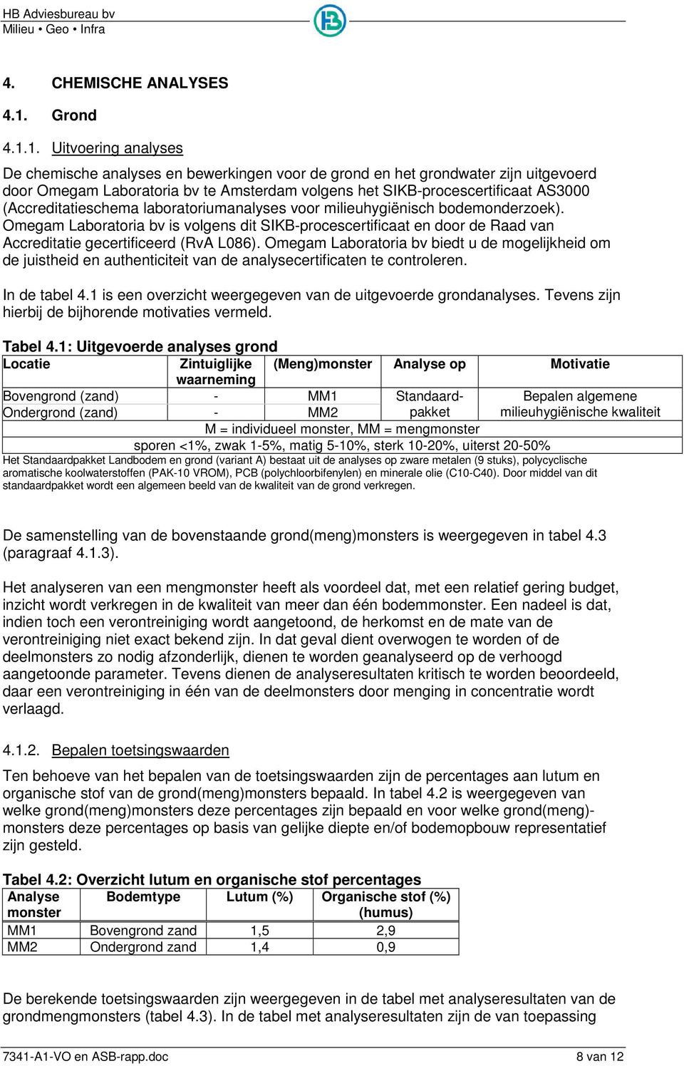 1. Uitvoering analyses De chemische analyses en bewerkingen voor de grond en het grondwater zijn uitgevoerd door Omegam Laboratoria bv te Amsterdam volgens het SIKB-procescertificaat AS3000