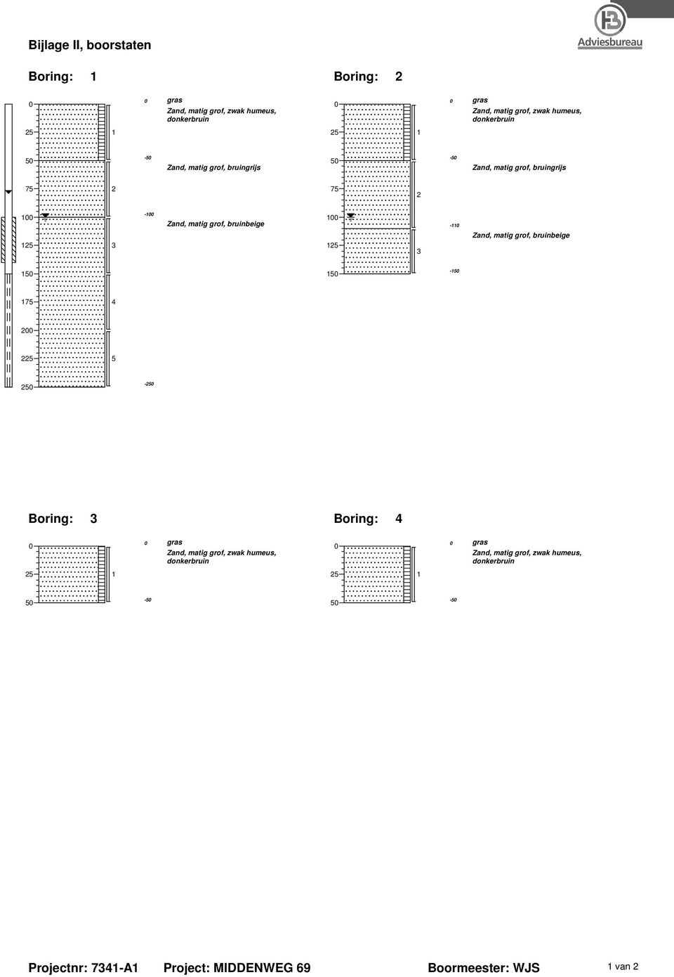 100-110 Zand, matig grof, bruinbeige 125 3 125 3 150 150-150 175 4 200 225 5 250-250 Boring: 3 Boring: 4 0 0 gras Zand, matig grof, zwak