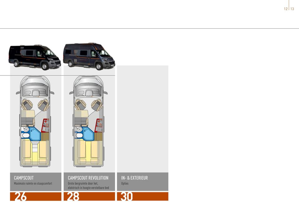 bergruimte door het, elektrisch in