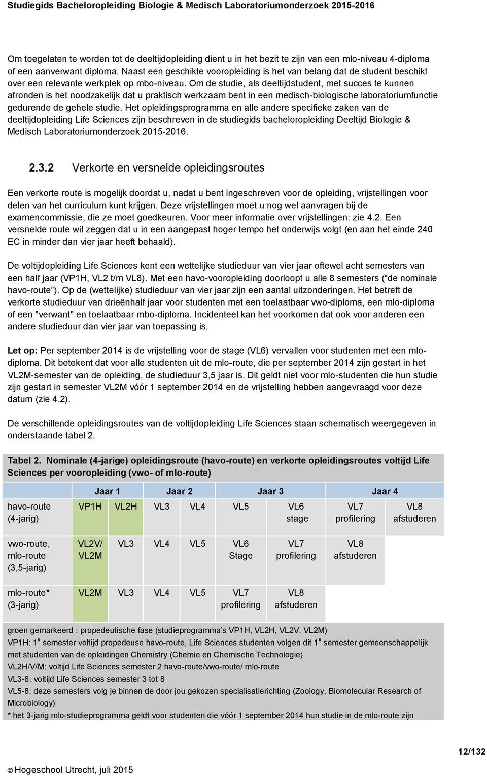 Om de studie, als deeltijdstudent, met succes te kunnen afronden is het noodzakelijk dat u praktisch werkzaam bent in een medisch-biologische laboratoriumfunctie gedurende de gehele studie.