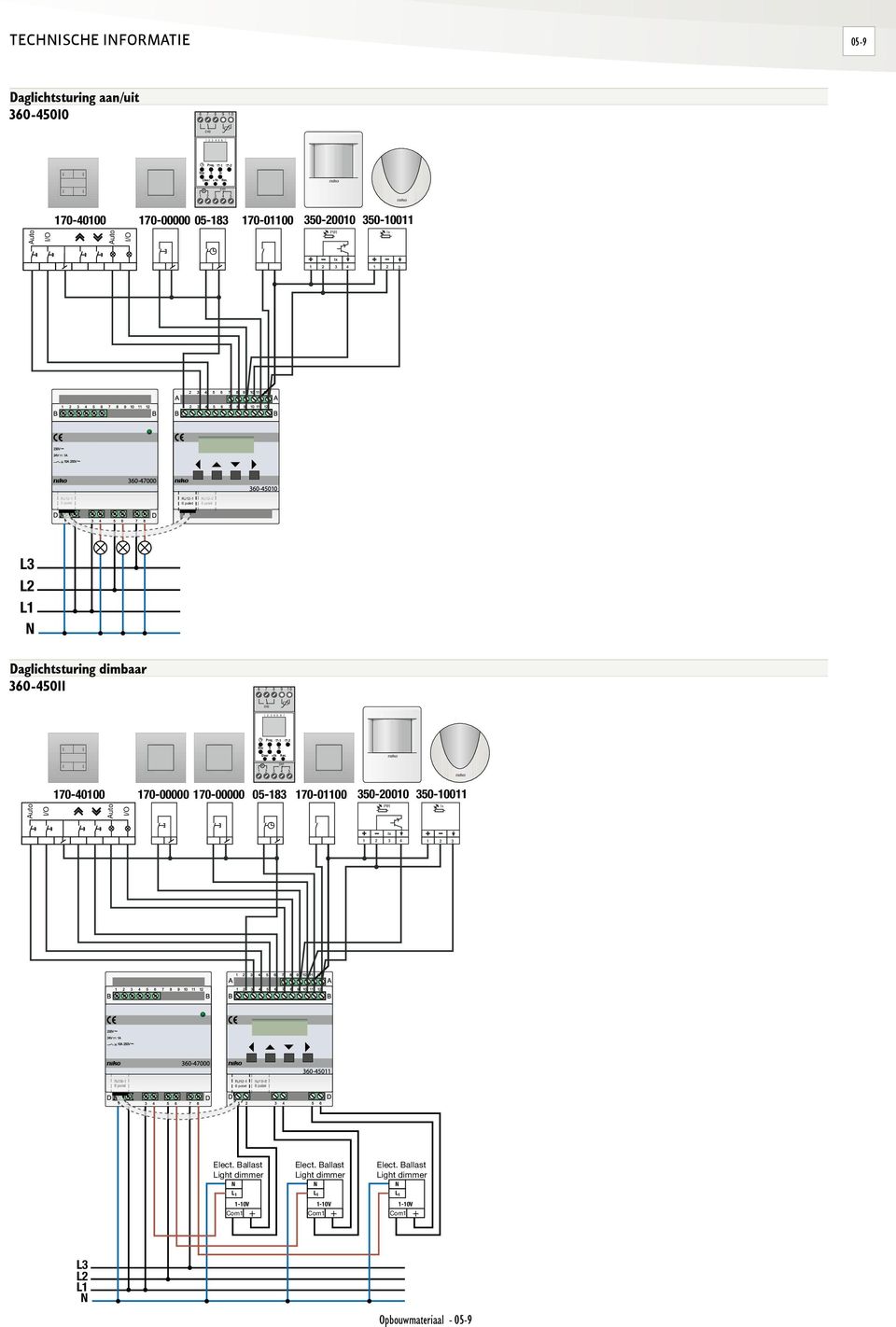 Daglichtsturing dimbaar 360-450 6 7 8 9 0 CH2 2 3 4 5 6 7 Prog. 2 Day h m Clear +h Res.