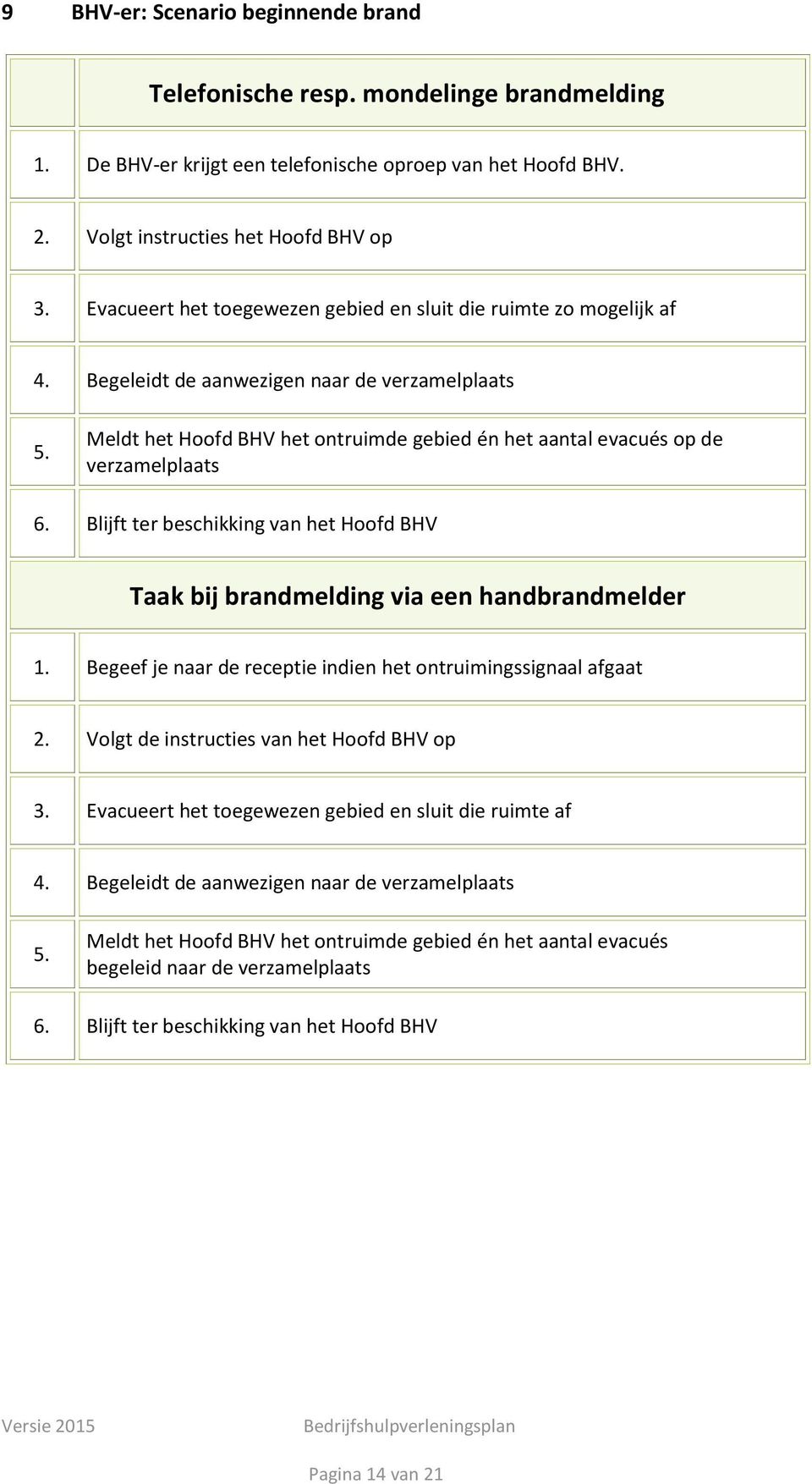 Meldt het Hoofd BHV het ontruimde gebied én het aantal evacués op de verzamelplaats 6. Blijft ter beschikking van het Hoofd BHV Taak bij brandmelding via een handbrandmelder 1.