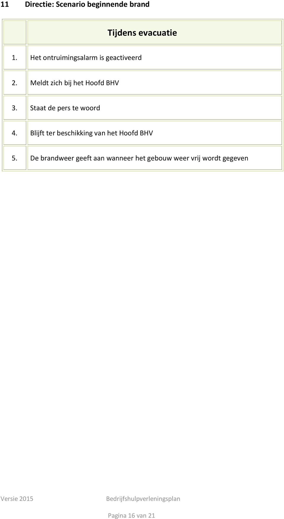 Staat de pers te woord 4. Blijft ter beschikking van het Hoofd BHV 5.