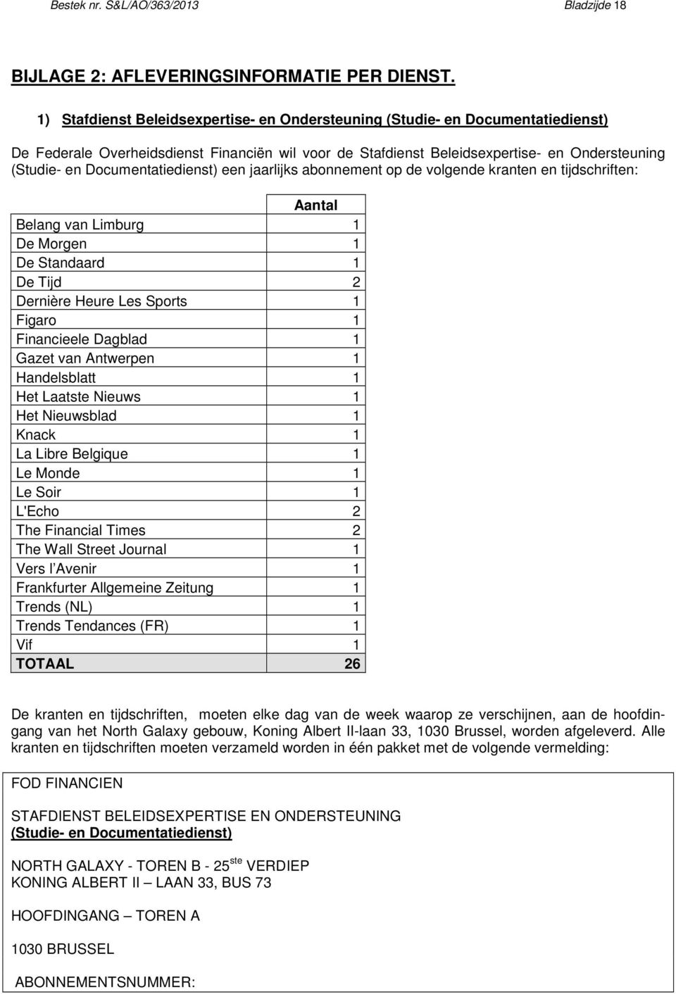 Documentatiedienst) een jaarlijks abonnement op de volgende kranten en tijdschriften: Aantal Belang van Limburg 1 De Morgen 1 De Standaard 1 De Tijd 2 Dernière Heure Les Sports 1 Figaro 1 Financieele
