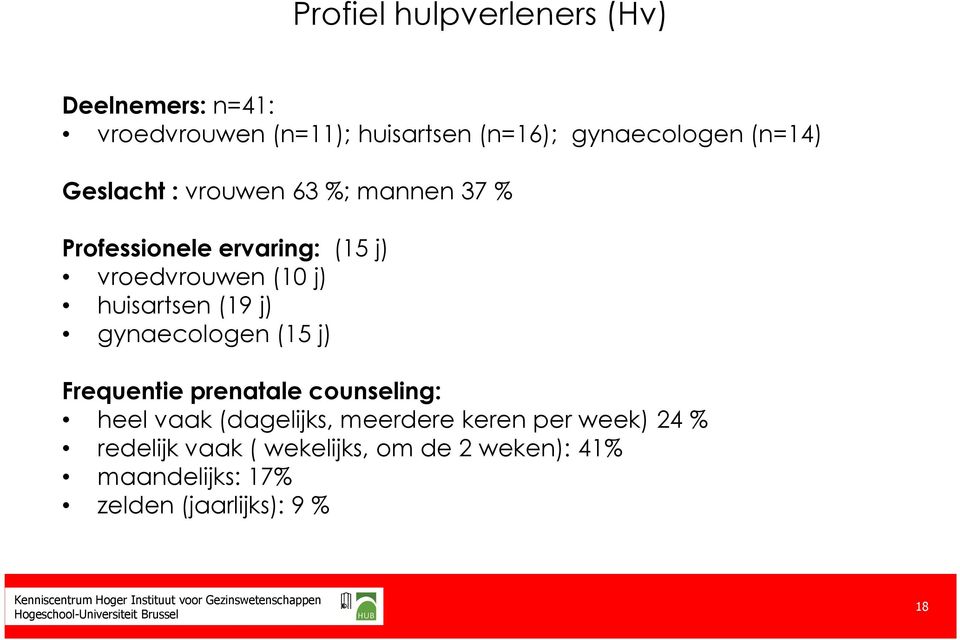 huisartsen (19 j) gynaecologen (15 j) Frequentie prenatale counseling: heel vaak (dagelijks, meerdere