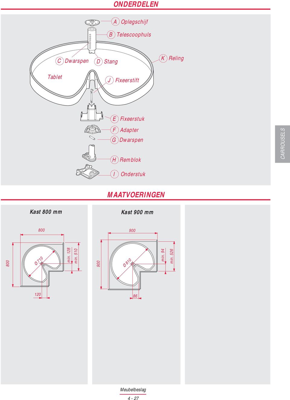 Remblok CARROUSELS I Onderstuk MAATVOERINGEN Kast 800 mm Kast