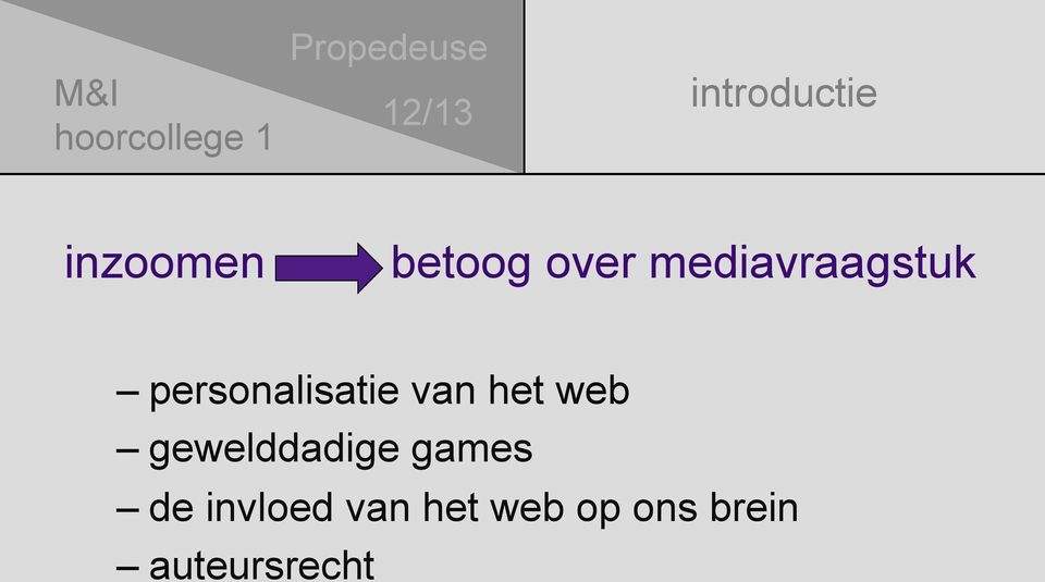 van het web gewelddadige games