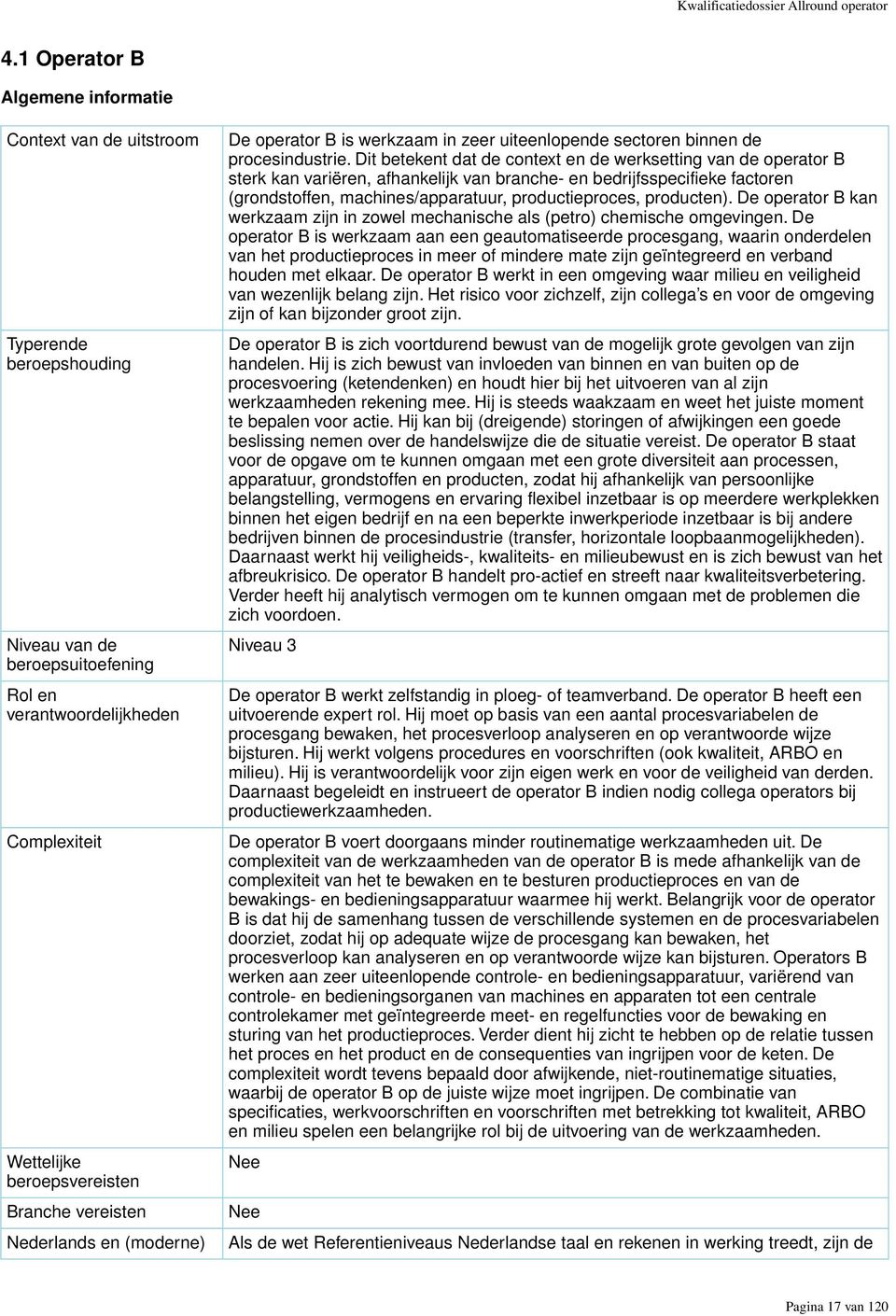 vereisten Nederlands en (moderne) De operator B is werkzaam in zeer uiteenlopende sectoren binnen de procesindustrie.