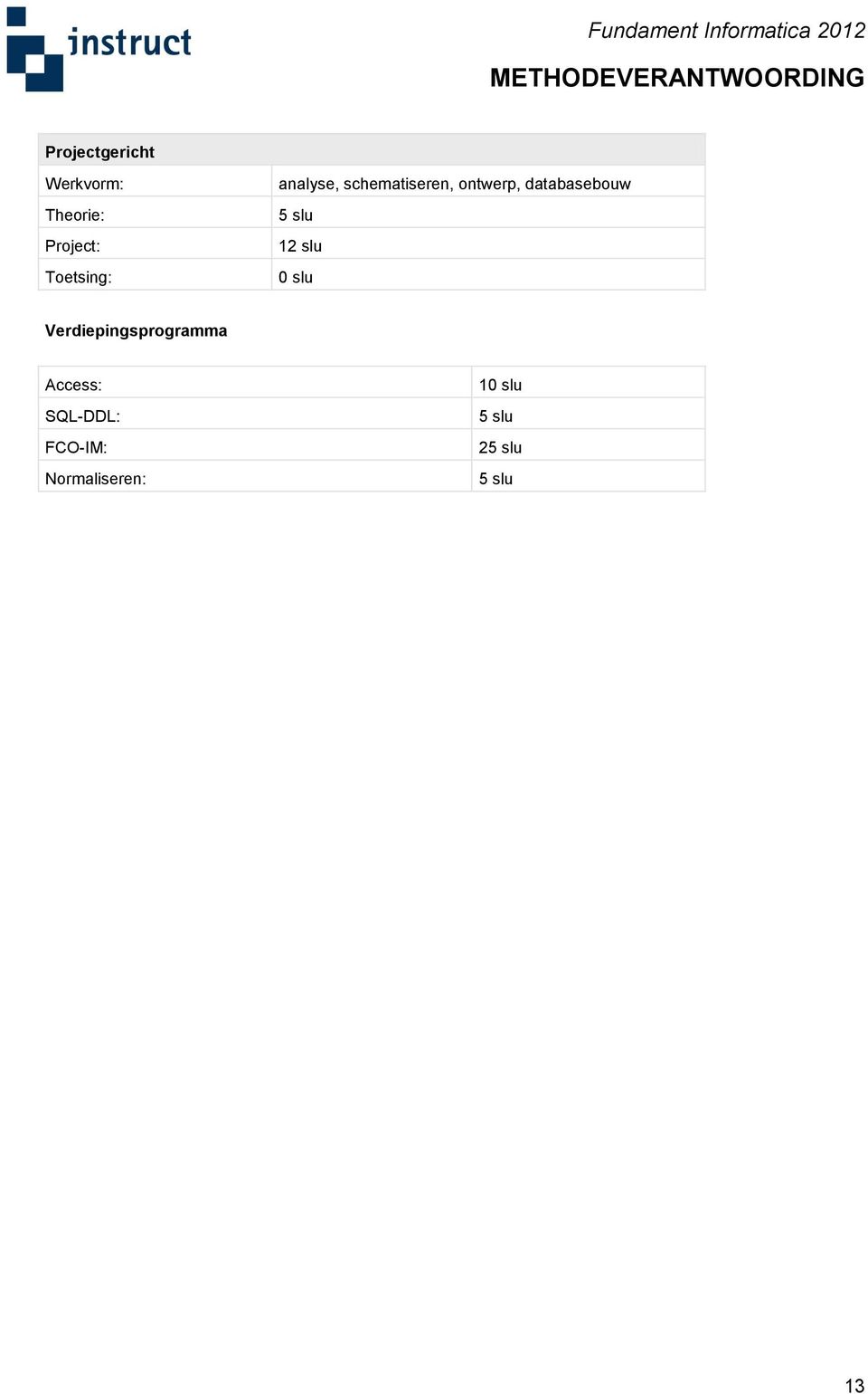 Verdiepingsprogramma Access: