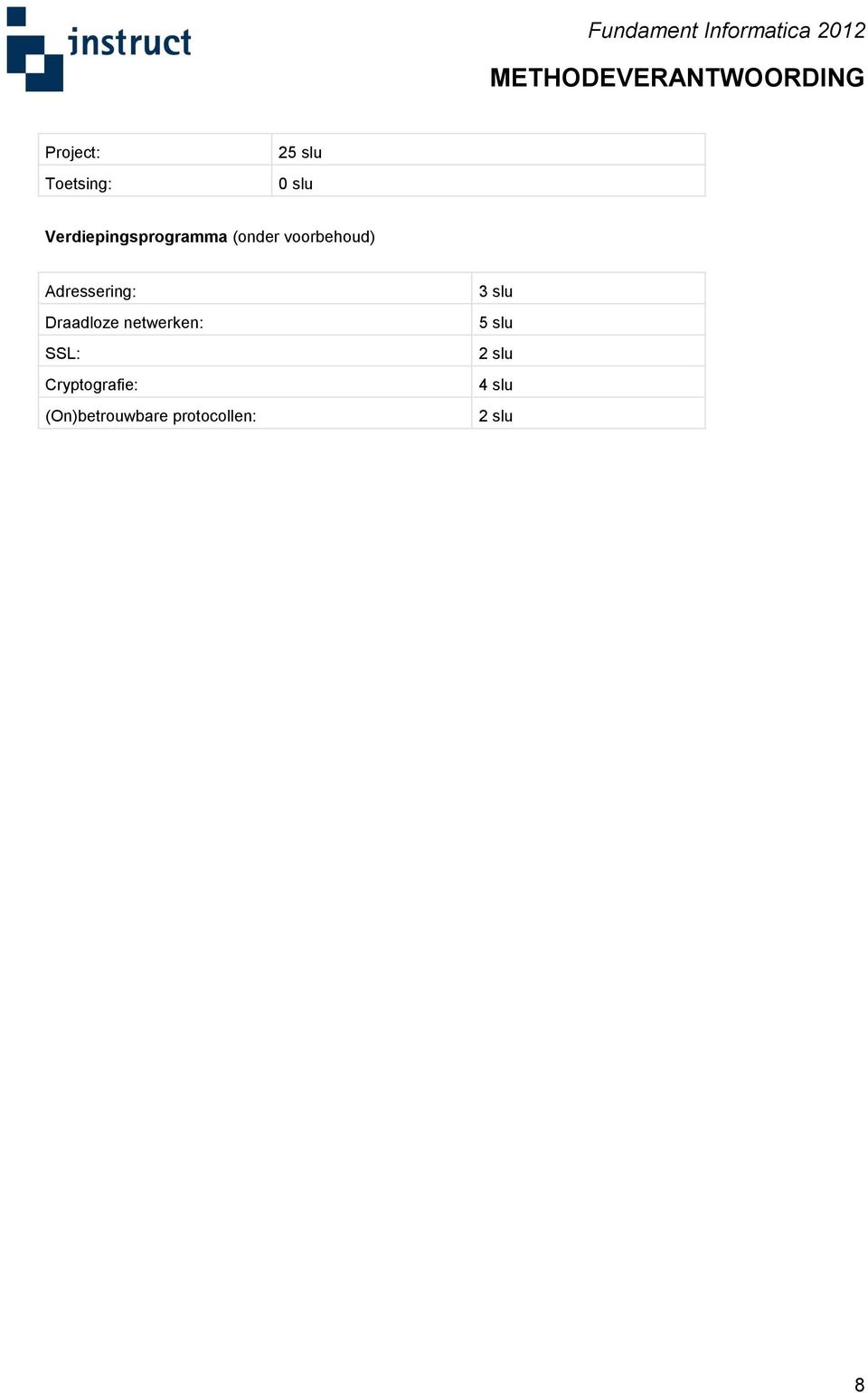 Draadloze netwerken: SSL: