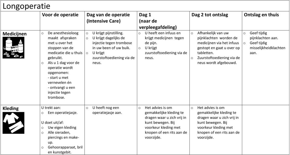 U krijgt dagelijks de injectie tegen trmbse in uw been f uw buik. U krijgt zuurstftediening via de neus. Dag 1 (naar de verpleegafdeling) U heeft een infuus en krijgt medicijnen tegen de pijn.