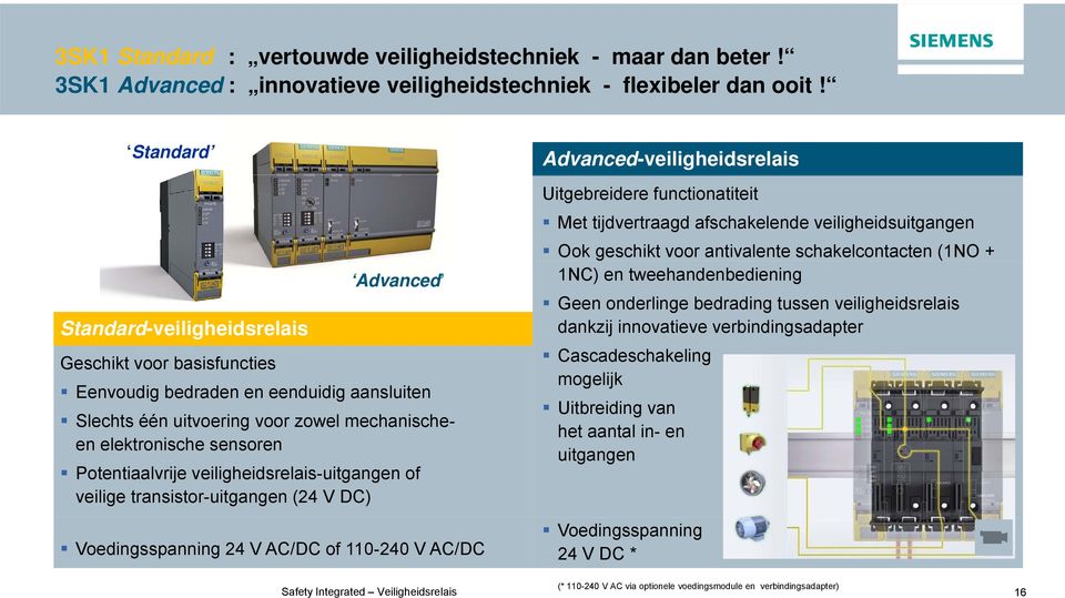 Potentiaalvrije veiligheidsrelais-uitgangen of veilige transistor-uitgangen (24 V DC) Voedingsspanning 24 V AC/DC of 110-240 V AC/DC Advanced-veiligheidsrelais Uitgebreidere functionatiteit Met