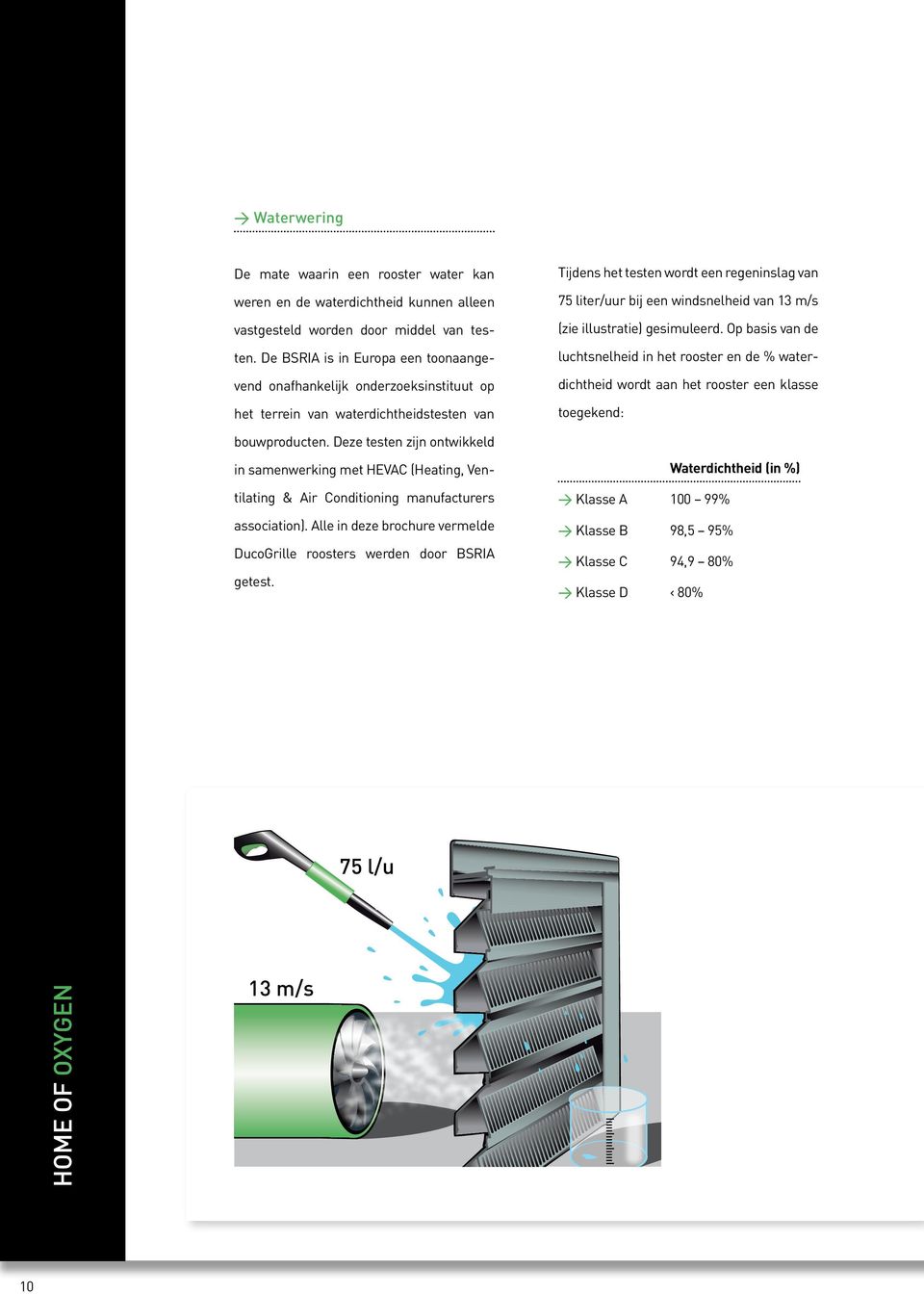 van 13 m/s (zie illustratie) gesimuleerd. Op basis van de luchtsnelheid in het rooster en de % waterdichtheid wordt aan het rooster een klasse toegekend: bouwproducten.