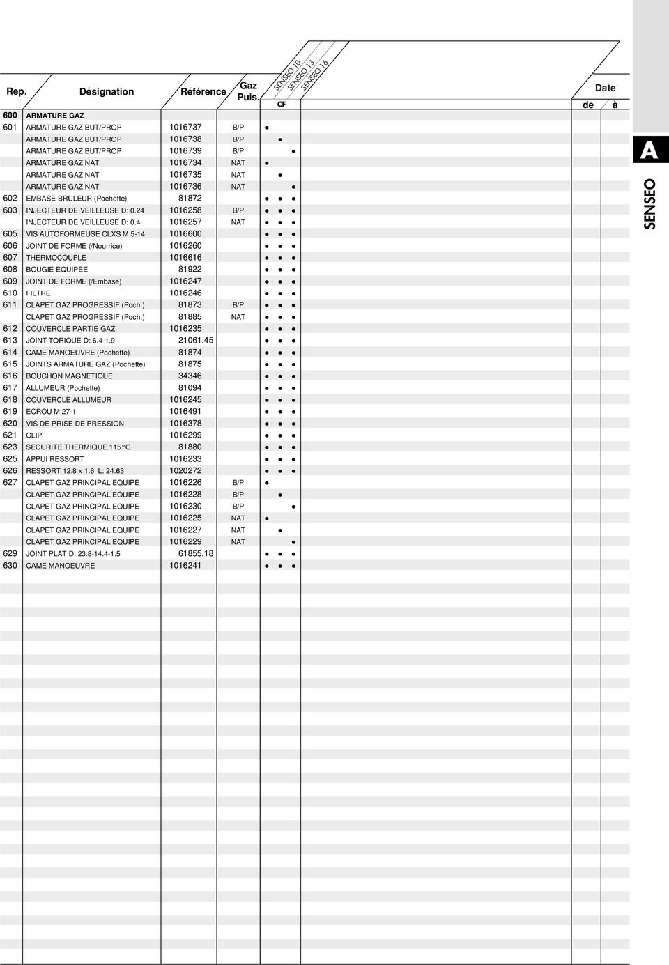 .. 605 VIS UTOFORMEUSE CLXS M 5-14 1016600... 606 JOINT DE FORME (/Nourrice) 1016260... 607 THERMOCOUPLE 1016616... 608 BOUGIE EQUIPEE 81922... 609 JOINT DE FORME (/Embase) 1016247.