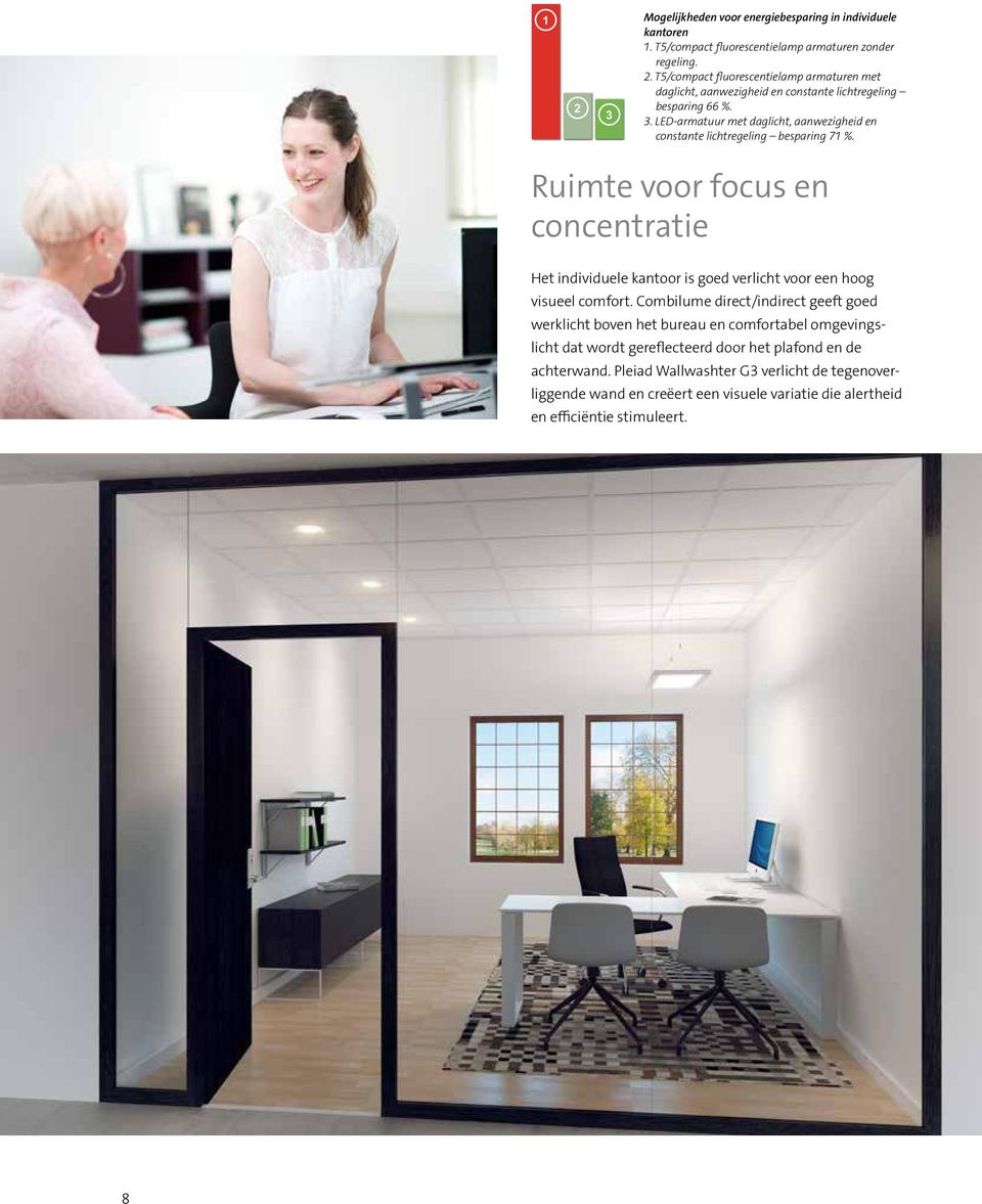 Ruimte voor focus en concentratie Het individuele kantoor is goed verlicht voor een hoog visueel comfort.