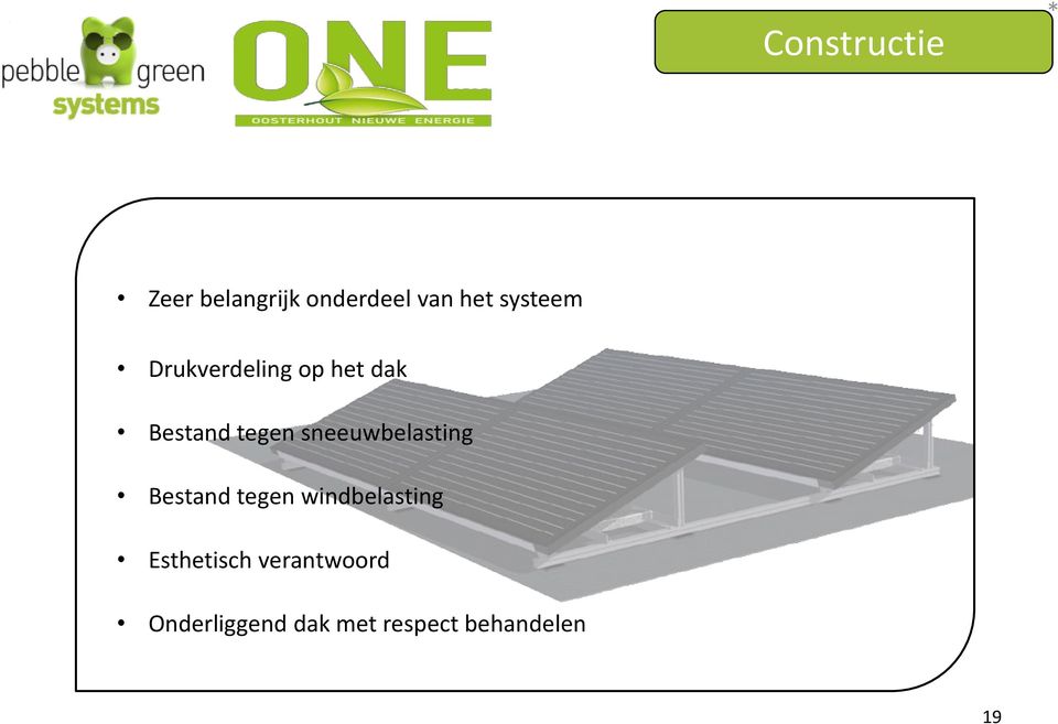 sneeuwbelasting Bestand tegen windbelasting