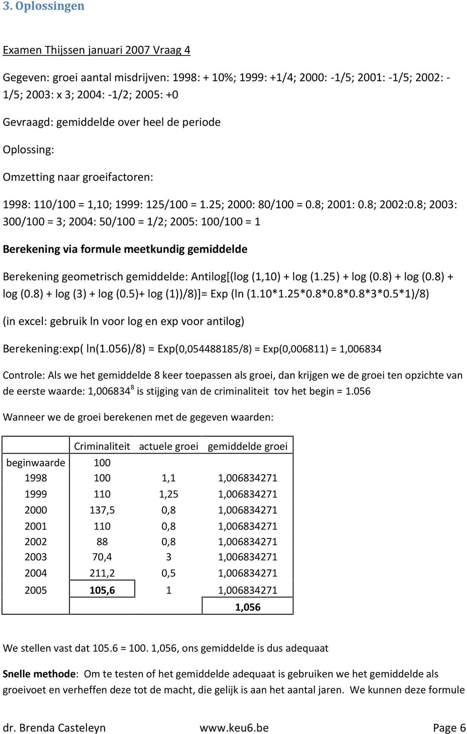 8; 2003: 300/100 = 3; 2004: 50/100 = 1/2; 2005: 100/100 = 1 Berekening via formule meetkundig gemiddelde Berekening geometrisch gemiddelde: Antilog[(log (1,10) + log (1.25) + log (0.8) + log (0.