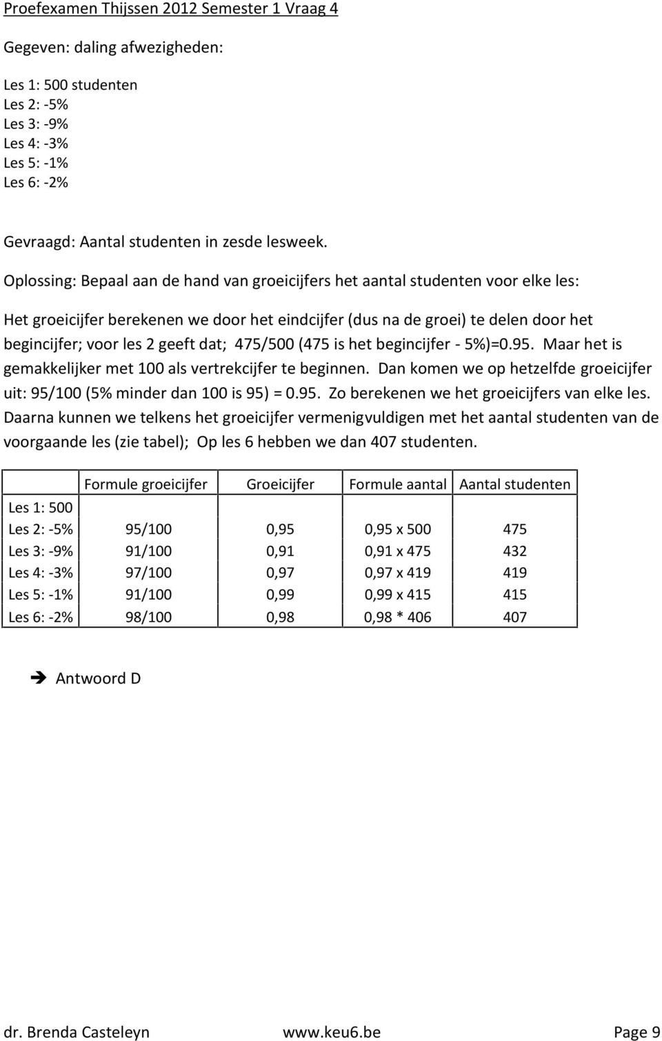 dat; 475/500 (475 is het begincijfer - 5%)=0.95. Maar het is gemakkelijker met 100 als vertrekcijfer te beginnen. Dan komen we op hetzelfde groeicijfer uit: 95/100 (5% minder dan 100 is 95) = 0.95. Zo berekenen we het groeicijfers van elke les.