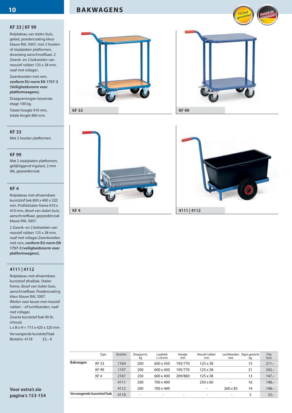 Totale hoogte 910, totale lengte 860. BAKWAGENS KF 33 KF 99 10 jaar KF 33 Met 2 houten platformen. KF 99 Met 2 staalplaten platformen, gelijkliggend ingelast, 2 dik, gepoedercoat.