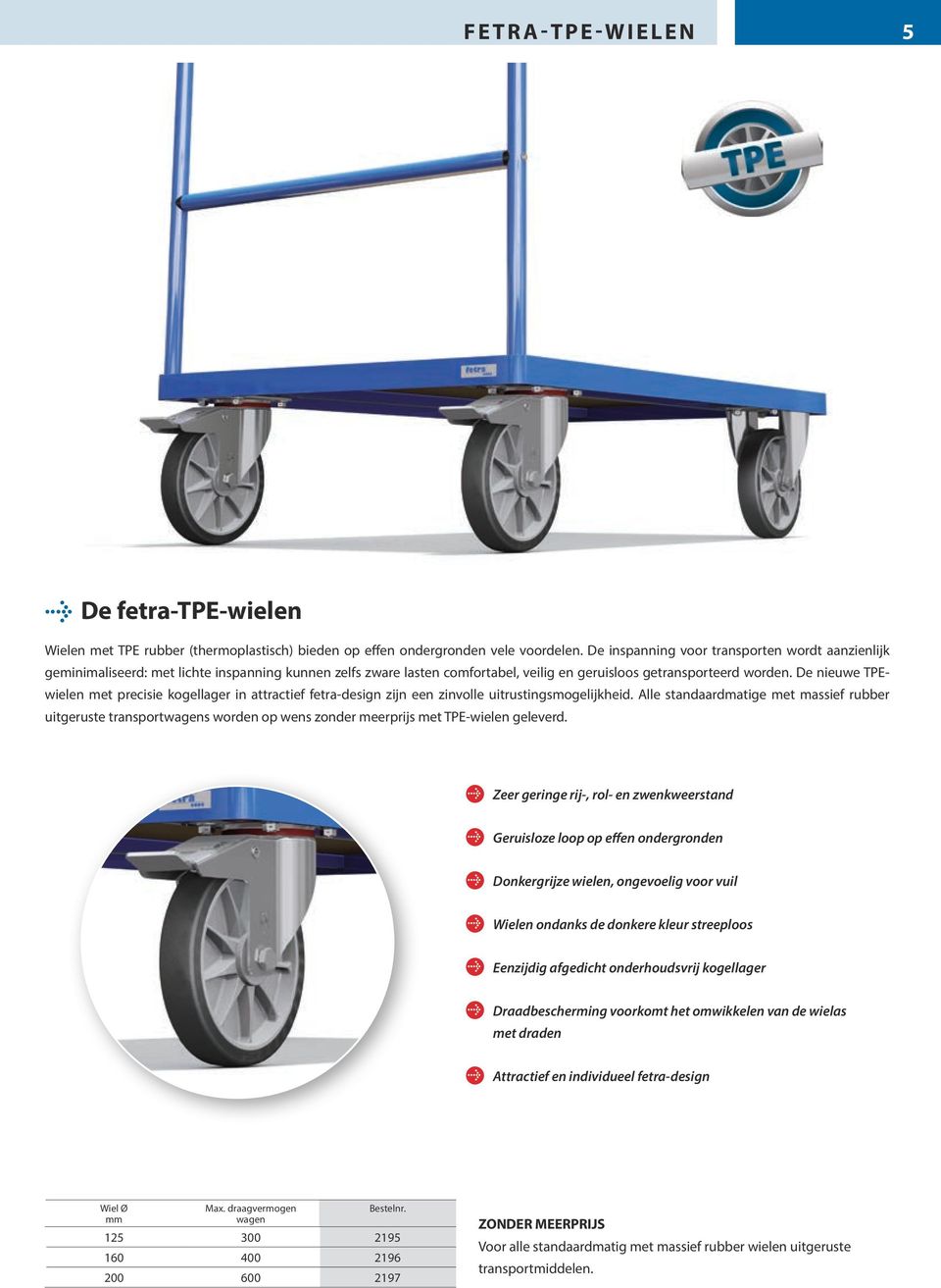 De nieuwe TPEwielen met precisie kogellager in attractief fetra-design zijn een zinvolle uitrustingsmogelijkheid.