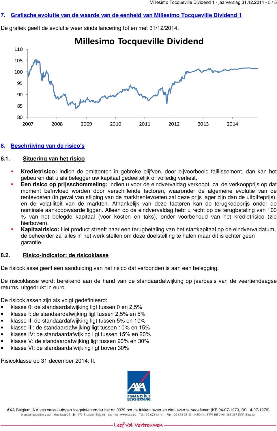 0 105 100 95 90 85 80 2007 2008 2009 2010 2011 2012 2013 2014 8. Beschrijving van de risico's 8.1. Situering van het risico Kredietrisico: Indien de emittenten in gebreke blijfven, door bijvoorbeeld