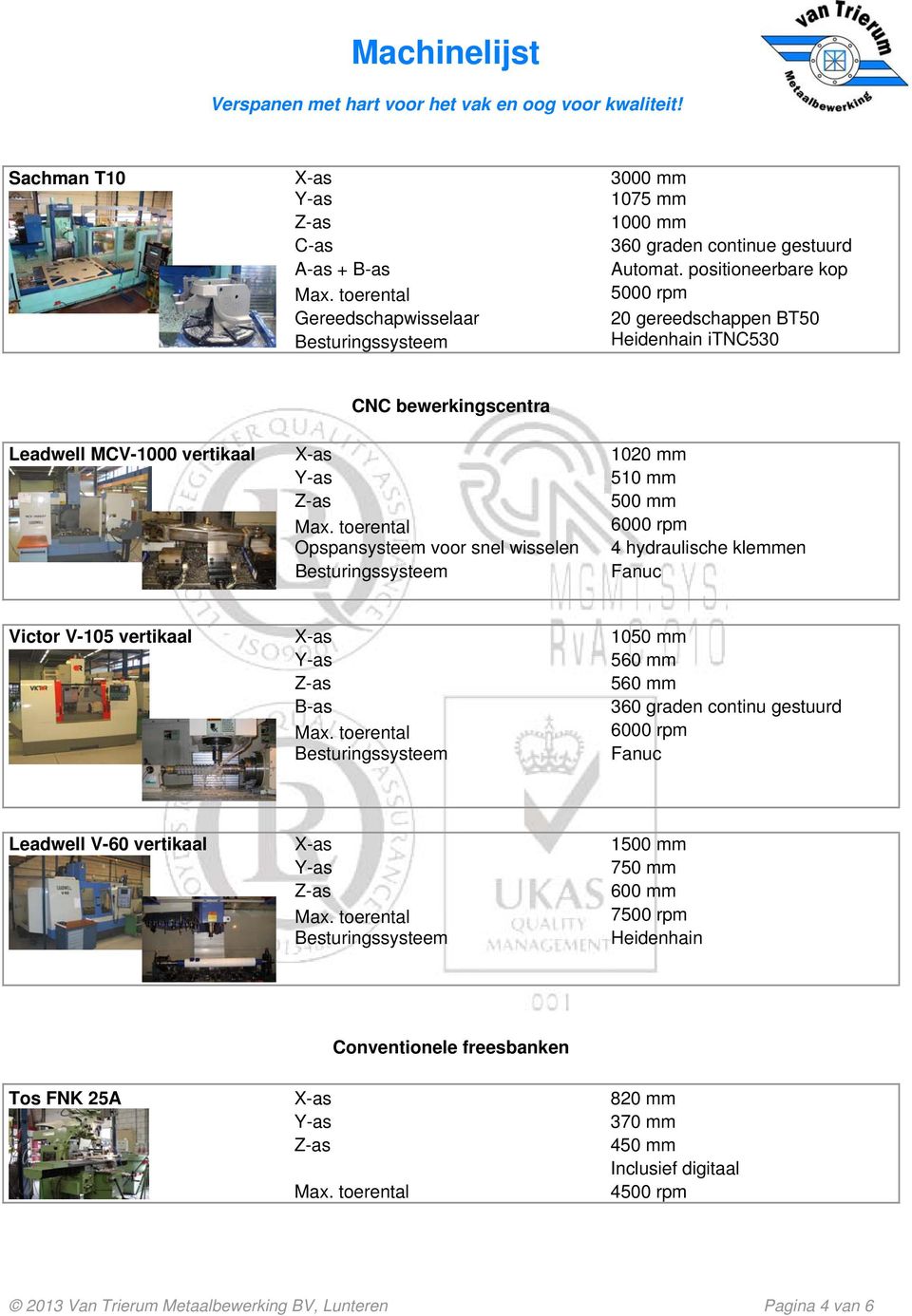 510 mm 500 mm Opspansysteem voor snel wisselen 4 hydraulische klemmen Victor V-105 vertikaal X-as 1050 mm 560 mm 560 mm B-as 360 graden continu gestuurd