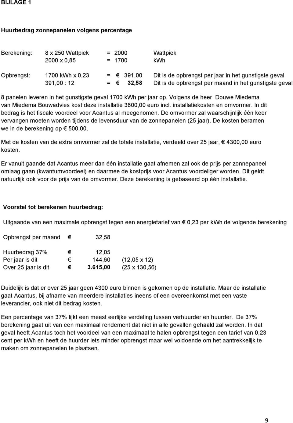 Volgens de heer Douwe Miedema van Miedema Bouwadvies kost deze installatie 3800,00 euro incl. installatiekosten en omvormer. In dit bedrag is het fiscale voordeel voor Acantus al meegenomen.