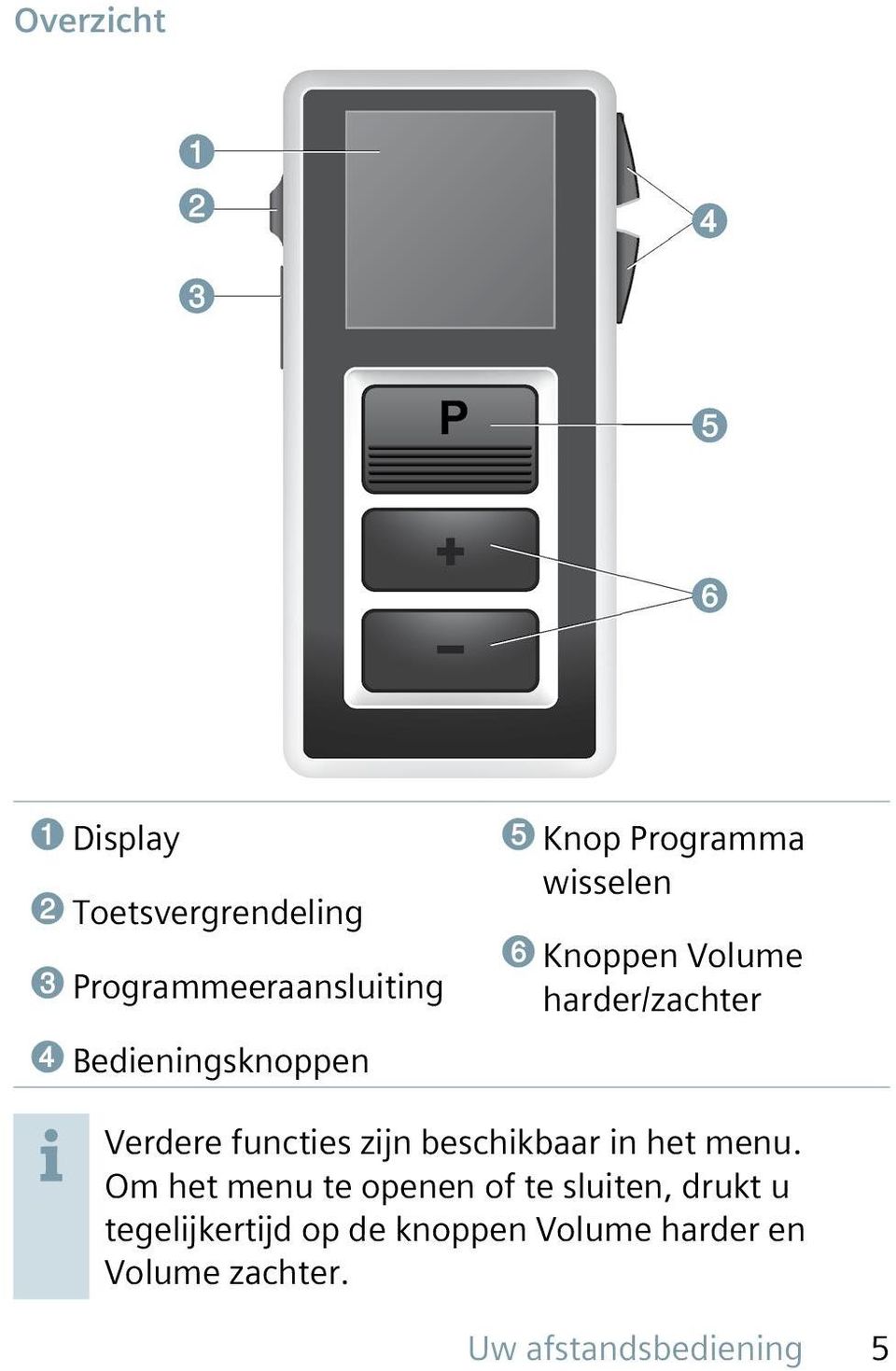 Verdere functies zijn beschikbaar in het menu.