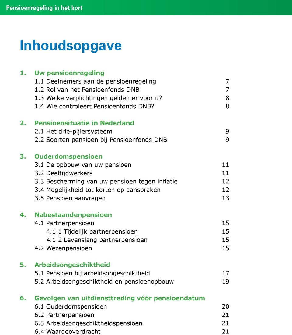 1 De opbouw van uw pensioen 11 3.2 Deeltijdwerkers 11 3.3 Bescherming van uw pensioen tegen inflatie 12 3.4 Mogelijkheid tot korten op aanspraken 12 3.5 Pensioen aanvragen 13 4.