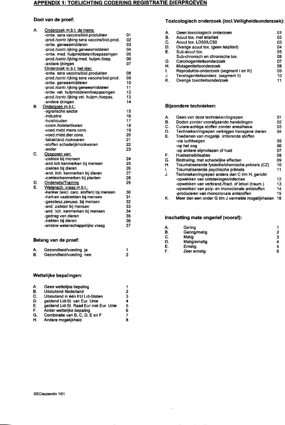 sera vaccins/biol.produkten 08 -prod./contr./ijking sera vaccins/biol.prod. 09 -ontw. gesmiddelen 0 -prod./contr./ijking gesmiddelen -ontw. vet. hulpmiddelen/toepassingen 2 -prod./contr./ijking vet.