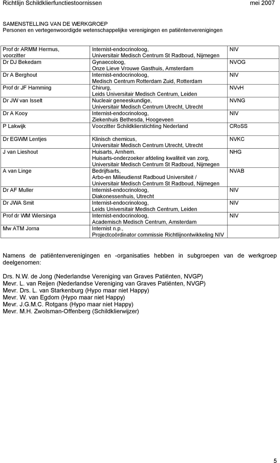 Hamming Chirurg, NVvH Leids Universitair Medisch Centrum, Leiden Dr JW van Isselt Nucleair geneeskundige, NVNG Universitair Medisch Centrum Utrecht, Utrecht Dr A Kooy Internist-endocrinoloog, NIV