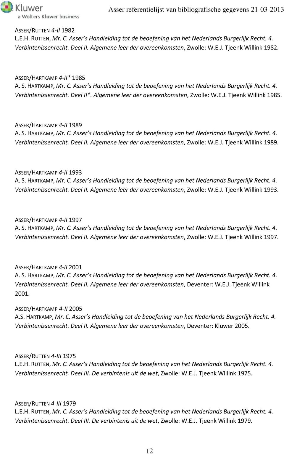 Algemene leer der overeenkomsten, Zwolle: W.E.J. Tjeenk Willink 1985. ASSER/HARTKAMP 4-II 1989 A. S. HARTKAMP, Mr. C. Asser s Handleiding tot de beoefening van het Nederlands Burgerlijk Recht. 4. Verbintenissenrecht.