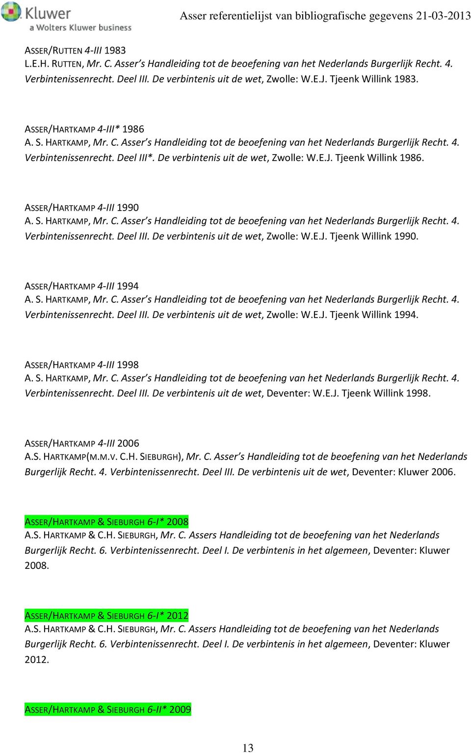 De verbintenis uit de wet, Zwolle: W.E.J. Tjeenk Willink 1986. ASSER/HARTKAMP 4-III 1990 A. S. HARTKAMP, Mr. C. Asser s Handleiding tot de beoefening van het Nederlands Burgerlijk Recht. 4. Verbintenissenrecht.