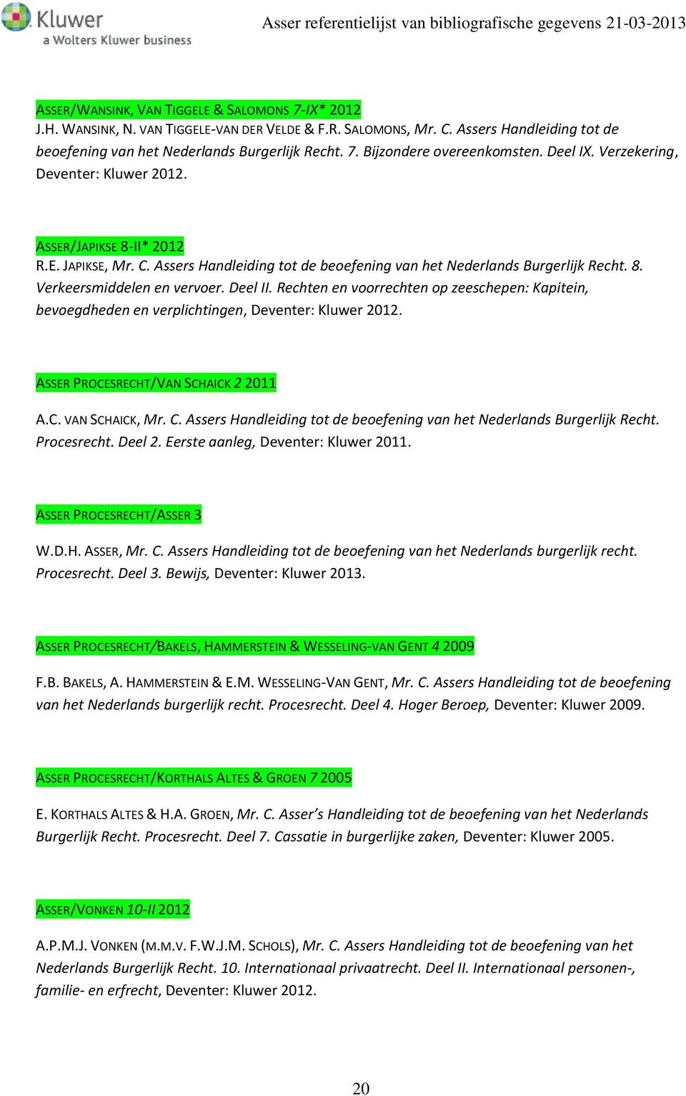 Deel II. Rechten en voorrechten op zeeschepen: Kapitein, bevoegdheden en verplichtingen, Deventer: Kluwer 2012. ASSER PROCESRECHT/VAN SCHAICK 2 2011 A.C. VAN SCHAICK, Mr. C.