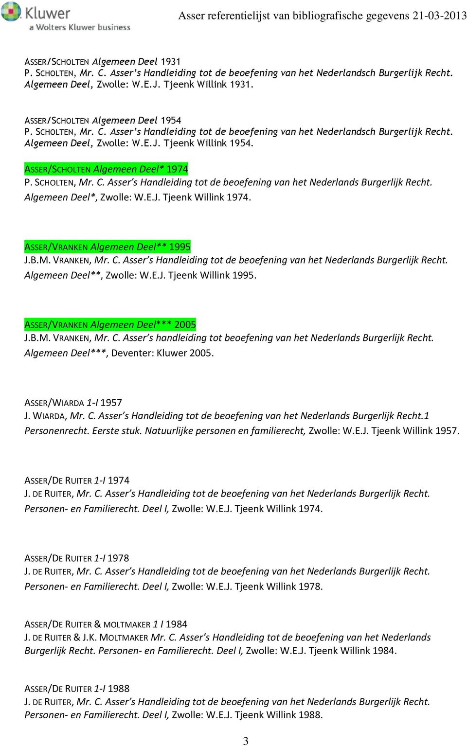 ASSER/SCHOLTEN Algemeen Deel* 1974 P. SCHOLTEN, Mr. C. Asser s Handleiding tot de beoefening van het Nederlands Burgerlijk Recht. Algemeen Deel*, Zwolle: W.E.J. Tjeenk Willink 1974.