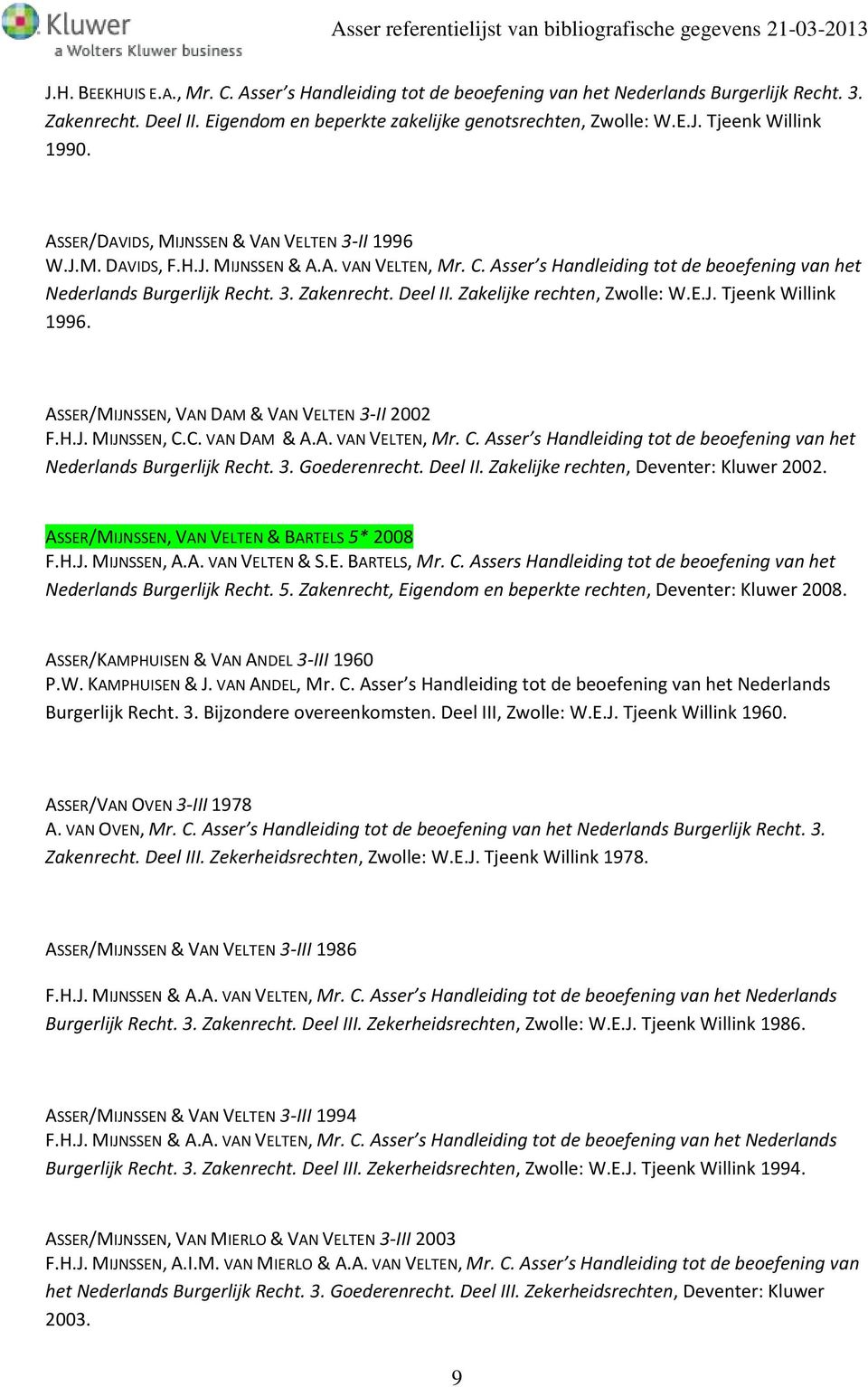 Deel II. Zakelijke rechten, Zwolle: W.E.J. Tjeenk Willink 1996. ASSER/MIJNSSEN, VAN DAM & VAN VELTEN 3-II 2002 F.H.J. MIJNSSEN, C.