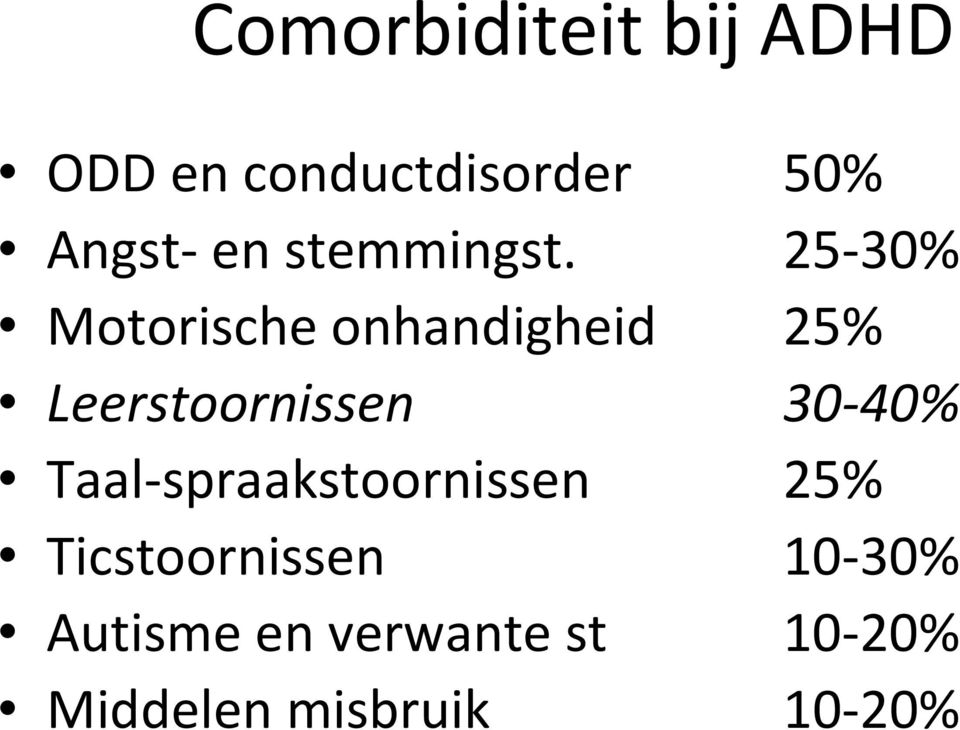 25-30% Motorische onhandigheid 25% Leerstoornissen 30-40%