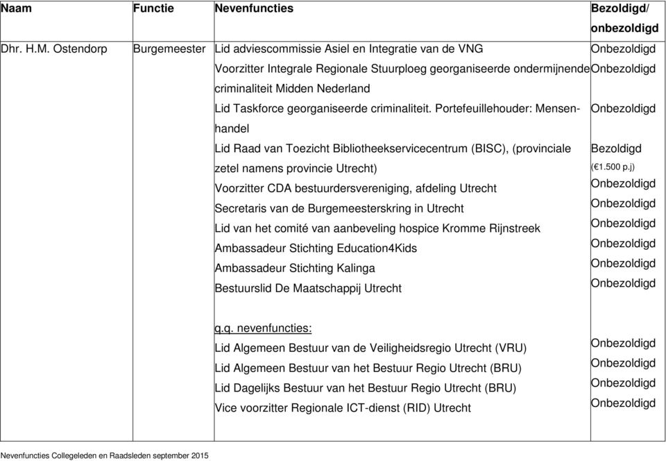 georganiseerde criminaliteit.